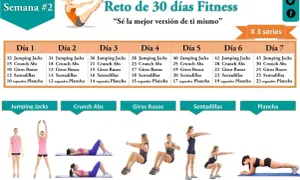 Rutina de entrenamiento de fuerza para corredores, con ejercicios como jumping jacks, crunch abs, giros rusos, sentadillas y plancha.