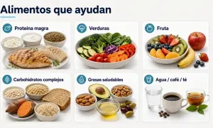 Proteína magra, verduras, fruta, carbohidratos complejos, grasas saludables y agua son alimentos para perder peso.