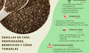Semillas de chía: propiedades, beneficios y cómo tomar chía. Incluye información sobre sus usos y contraindicaciones.