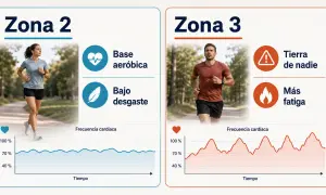 Mujer corriendo en zona 2 running, base aeróbica y bajo desgaste. Gráfica de frecuencia cardíaca estable.