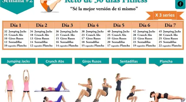 Rutina de entrenamiento de fuerza para corredores, con ejercicios como jumping jacks, crunch abs, giros rusos, sentadillas y plancha.