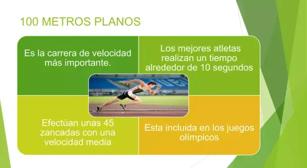 Atleta en plena carrera de 100m lisos, la prueba de velocidad más importante.
