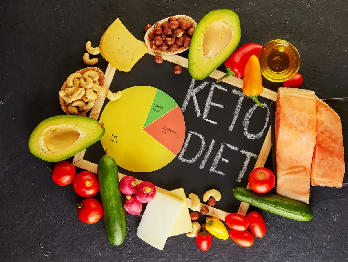 Ingredientes para una dieta keto: aguacate, salmón, queso, frutos secos, verduras y aceite.