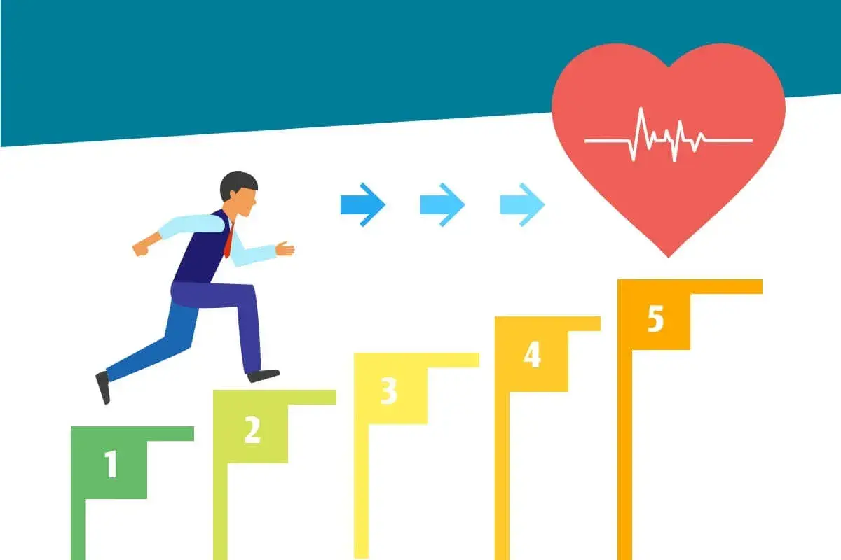 Hombre subiendo escaleras numeradas, simbolizando los beneficios de subir escaleras para la salud del corazón.
