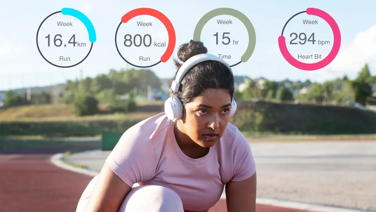 Mujer con auriculares en una pista de atletismo, con estadísticas de ejercicio: 16.4 km, 800 kcal, 15 horas y 294 bpm. ¡Controla tus calorías diarias!