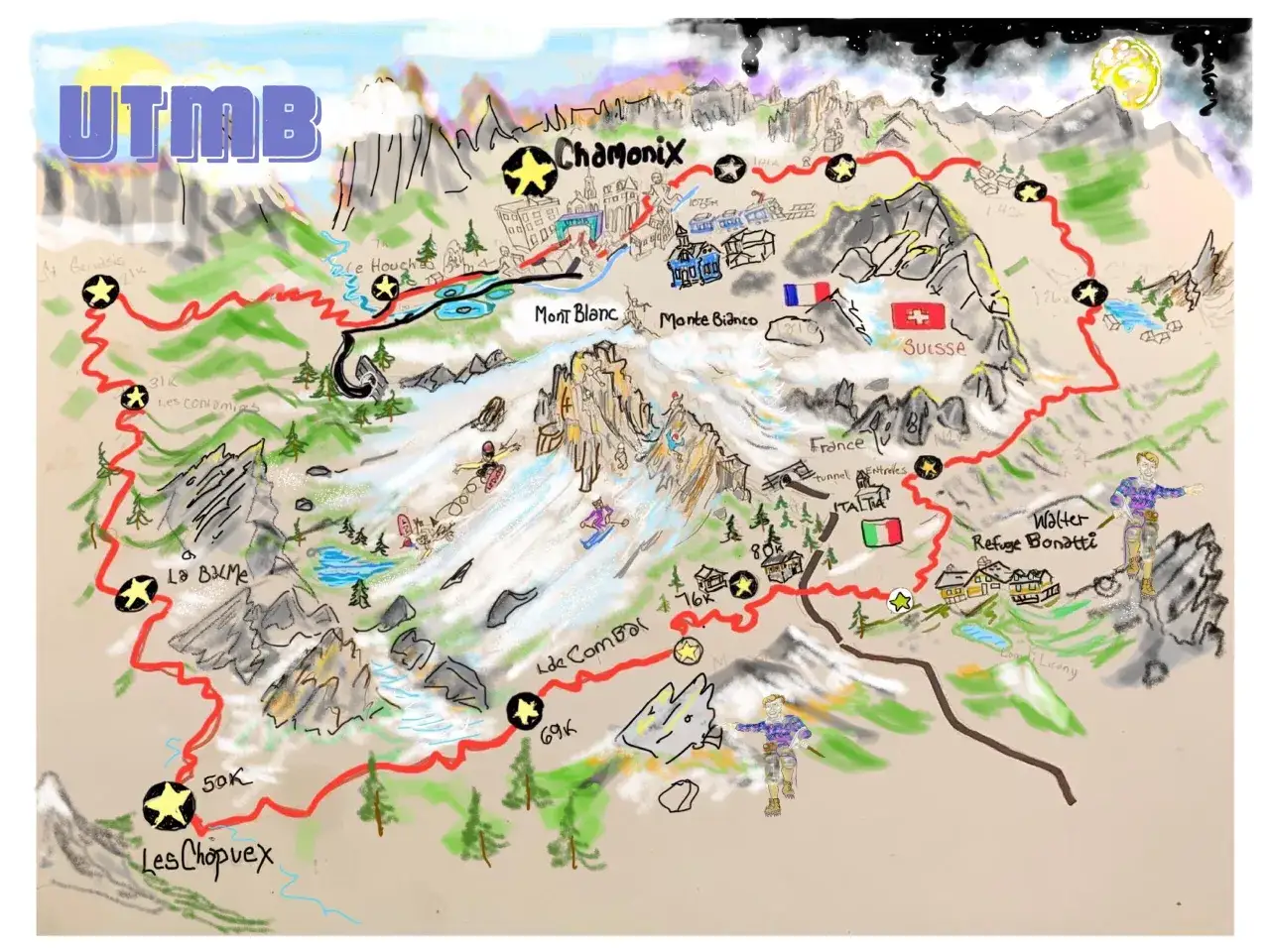 Mapa ilustrado del UTMB, mostrando las distancias y puntos clave como Chamonix, Mont Blanc y Suiza.