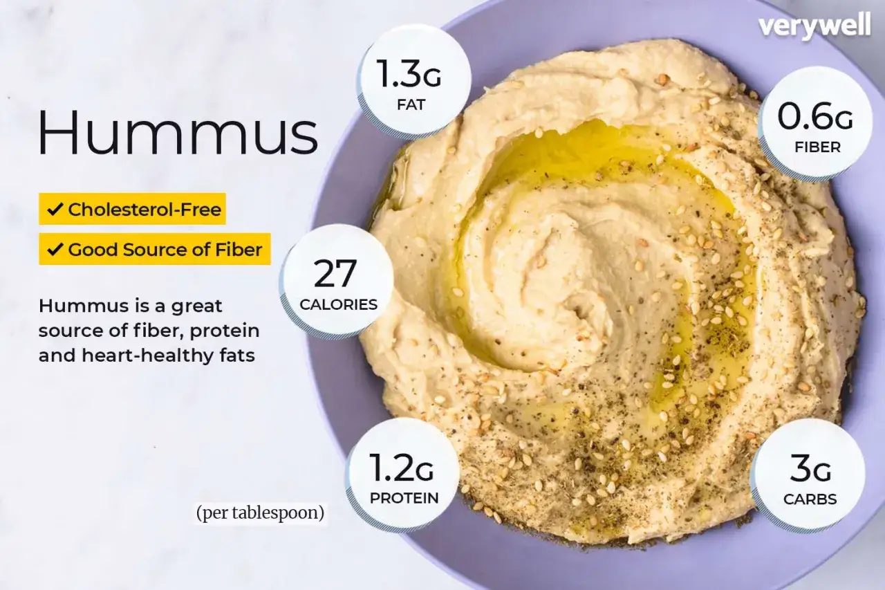 Hummus cremoso con aceite de oliva y semillas. Aunque es una buena fuente de fibra, ¡cuidado! el hummus engorda si se consume en exceso.