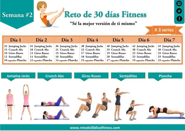Rutina de entrenamiento de fuerza para corredores, con ejercicios como jumping jacks, crunch abs, giros rusos, sentadillas y plancha.