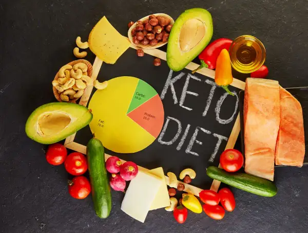 Ingredientes para una dieta keto: aguacate, salmón, queso, frutos secos, verduras y aceite.